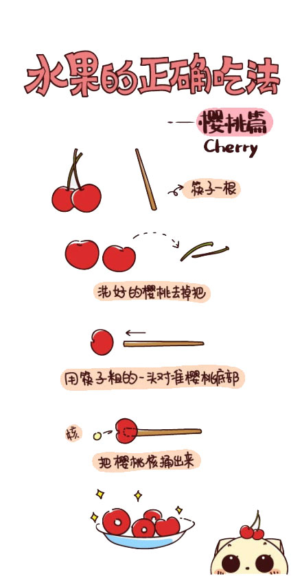 cherry