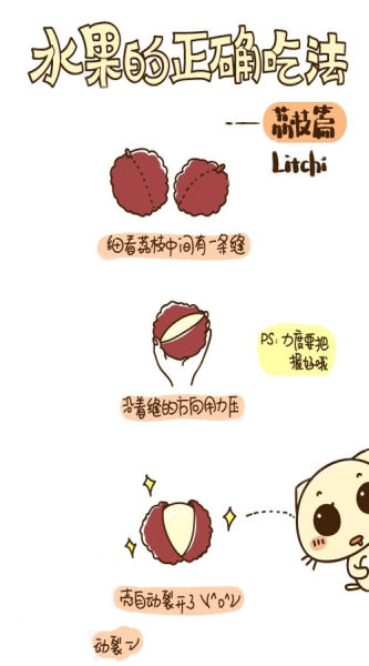 lichi