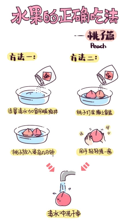 peach