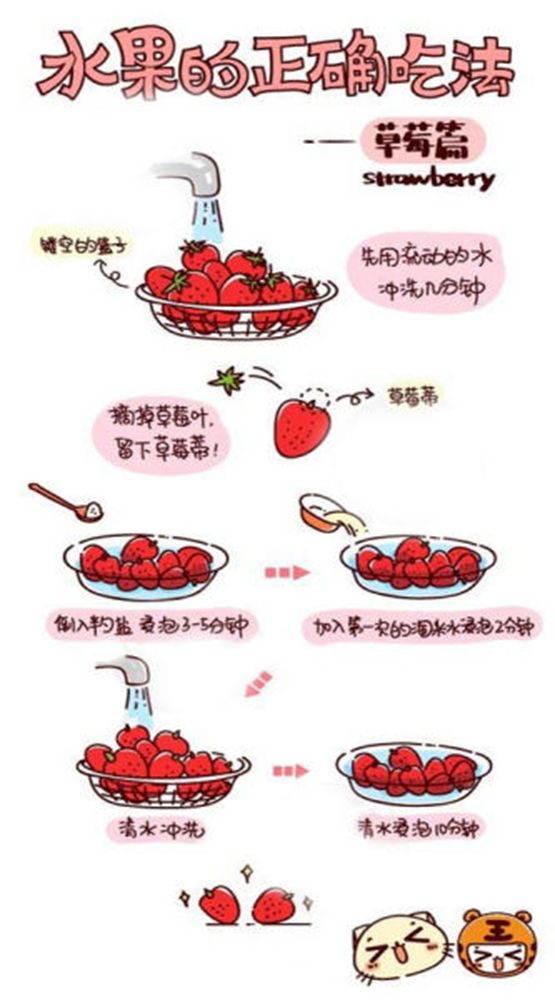 strawberry